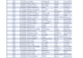 do excel spreadsheet formatting,excel report formatting